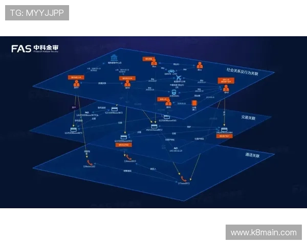 凯发体育平台首页平台安全性与资金保障措施分析