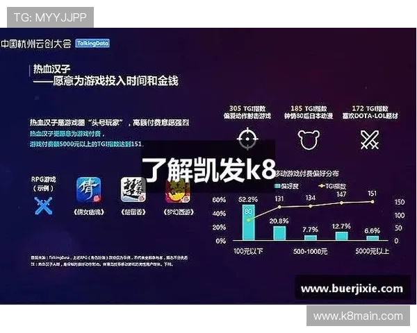 凯发K8旗舰厅登录线路最新版本，快速登录无障碍，享受极致娱乐体验