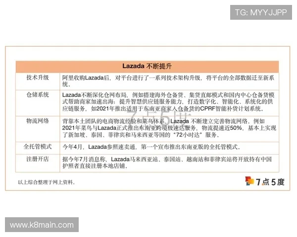 凯发电子客户服务与常见问题解答为玩家提供全方位支持 凯发电子客户服务与常见问题解答为玩家提供全方位支持