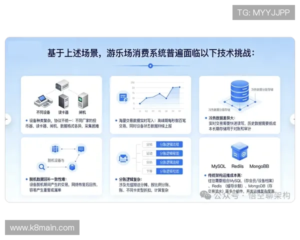 凯发集团官网首页网站详细解析最新游戏玩法和用户体验优化方案