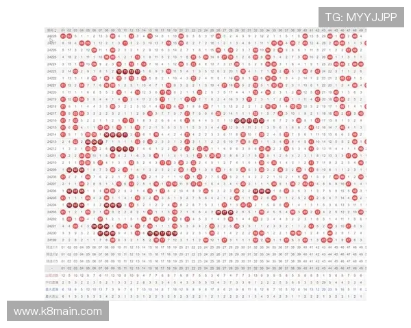 血战骰宝中奖概率分析让你科学制定投注策略