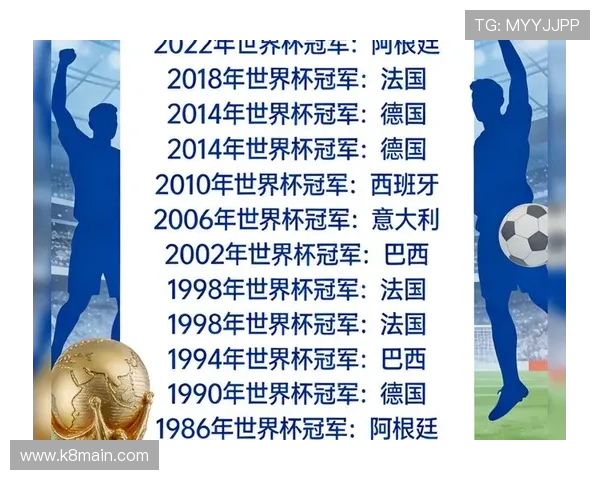 2026年世界杯冠军预测分析未来最有可能夺冠的国家队是谁