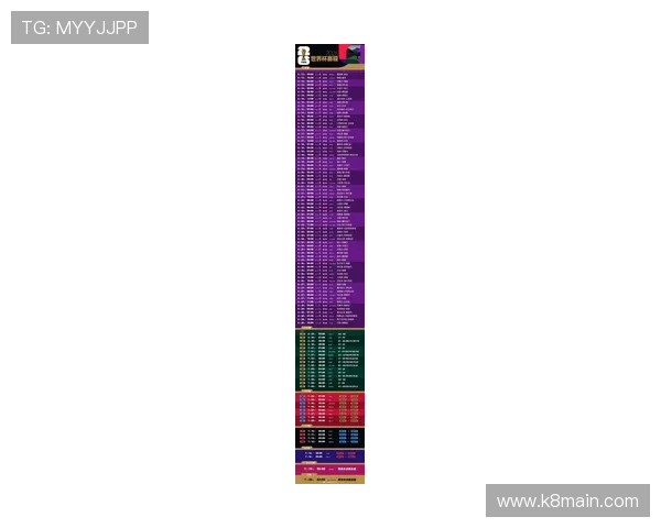 2026美加墨世界杯48强晋级之路：南美洲预选赛晋级形势与晋级球队预测