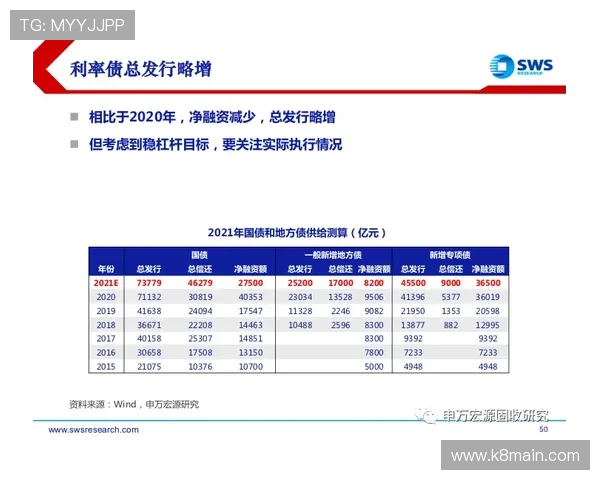 k8篮球平台的安全保障措施详解，确保玩家账号信息和资金安全